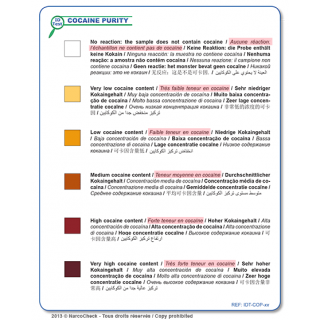 Narcochek test évaluation pureté cocaïne