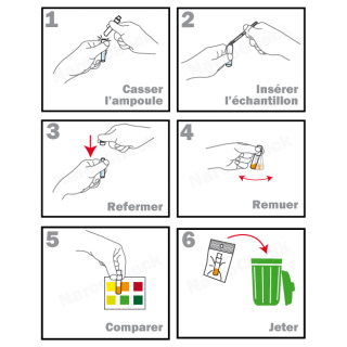 Narcochek test évaluation pureté mdma