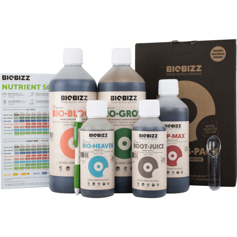 Biobizz - Starter Pack