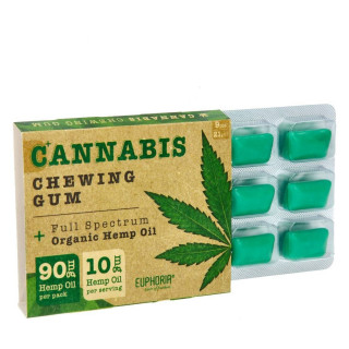 Chewing Gum Cannabis - Paquet de 9 - Euphoria