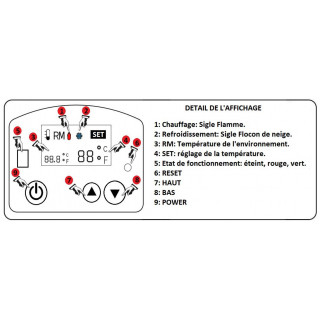 Prise thermostat inversable 220V cornwall electronics