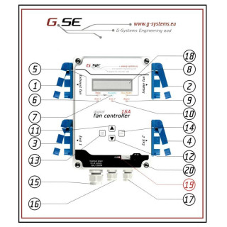 Contrôleur de ventilation 16A - 2 entrées - GSE