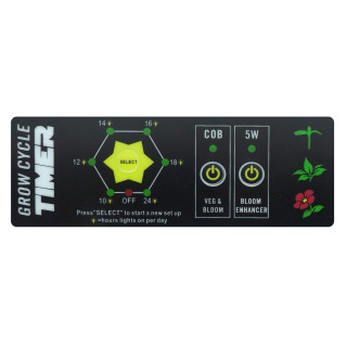 Panneau XTREM LED 2 - Full Spectrum Cree - Florastar